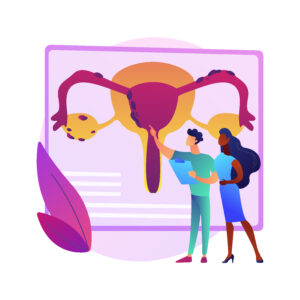 Cosmetic Gynaecology in Andhra Pradesh